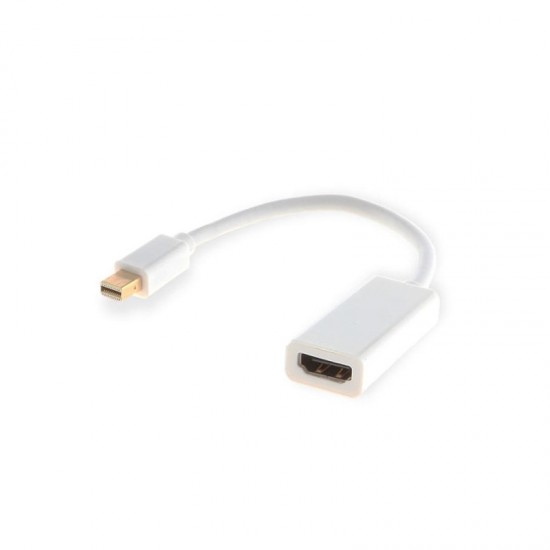 SAVIO MINI DISPLAYPORT (M) - HDMI (F) ADAPTER SAVIO MINI DISPLAYPORT (M) - HDMI (F) ADAPTER