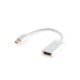 SAVIO MINI DISPLAYPORT (M) - HDMI (F) ADAPTER SAVIO MINI DISPLAYPORT (M) - HDMI (F) ADAPTER