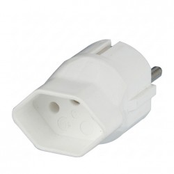 Synergy 21 LED Adapter Netzteil D->CH