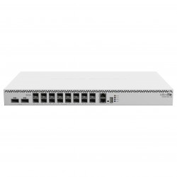 Mikrotik CRS518-16XS-2XQ-RM network switch