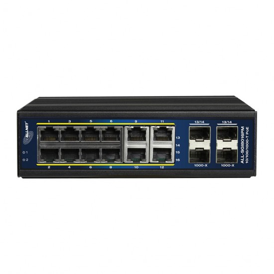 ALLNET ALL-SGI8016PM network switch